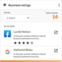Business ratings