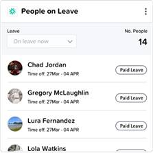 People on leave
