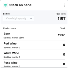 Stock on hand
